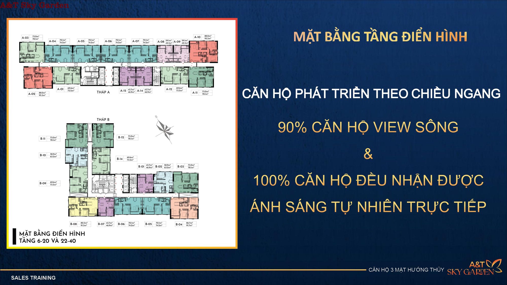 Tổng quát về mặt bằng căn hộ A&T Sky Garden